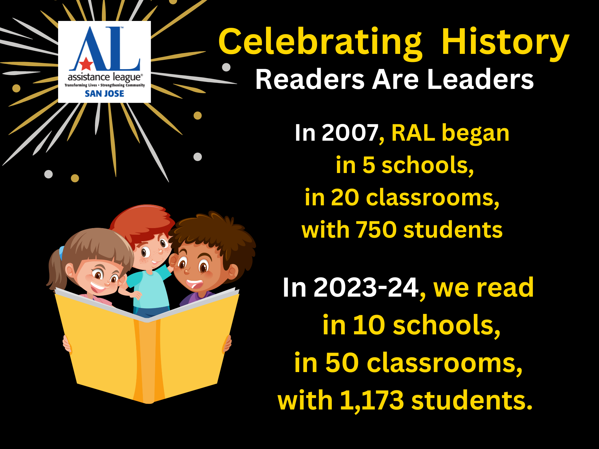 Celebrating History - Readers Are Leaders